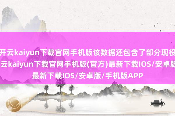 开云kaiyun下载官网手机版该数据还包含了部分现役的J-7型号-开云kaiyun下载官网手机版(官方)最新下载IOS/安卓版/手机版APP