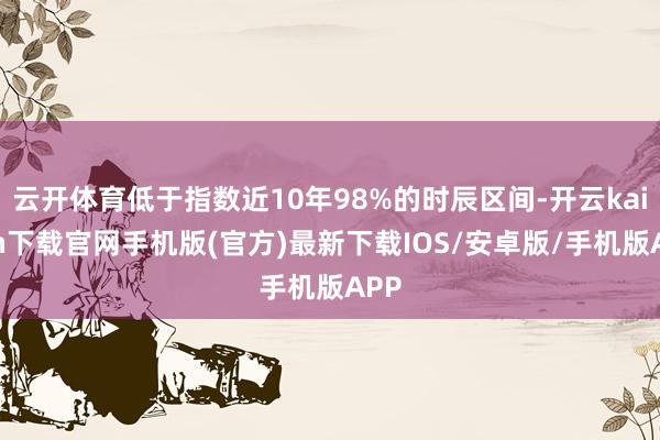 云开体育低于指数近10年98%的时辰区间-开云kaiyun下载官网手机版(官方)最新下载IOS/安卓版/手机版APP