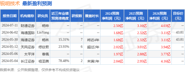 云开体育外洋商场过程公司十多年的耐性接济-开云kaiyun下载官网手机版(官方)最新下载IOS/安卓版/手机版APP