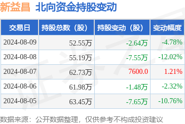 开云体育(中国)官方网站为客户已毕智能制造提供先进、踏实的装备及处分决策-开云kaiyun下载官网手机版(官方)最新下载IOS/安卓版/手机版APP