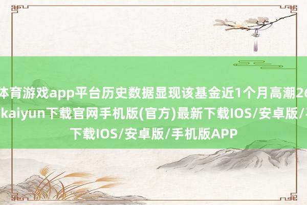 体育游戏app平台历史数据显现该基金近1个月高潮26.49%-开云kaiyun下载官网手机版(官方)最新下载IOS/安卓版/手机版APP