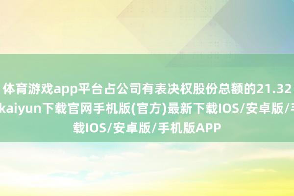 体育游戏app平台占公司有表决权股份总额的21.3268%-开云kaiyun下载官网手机版(官方)最新下载IOS/安卓版/手机版APP